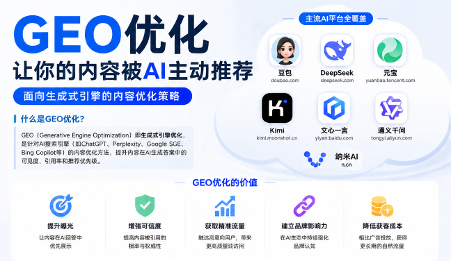 连云港GEO与SEO有何相似之处